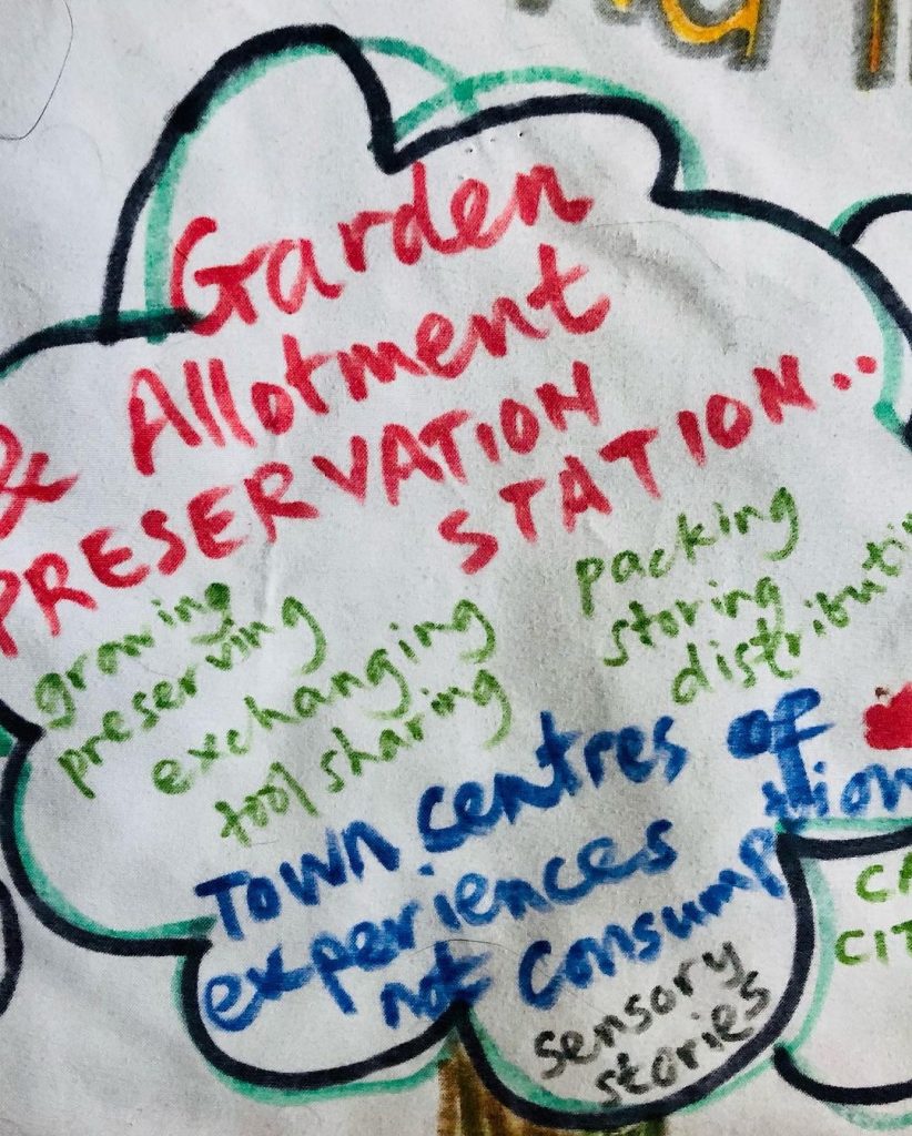 Emma Systa WNFE Review Assessment Action 05