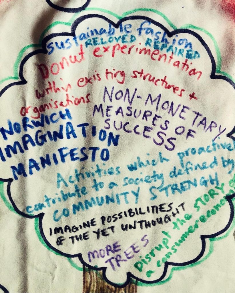 Emma Systa WNFE Review Assessment Action 07