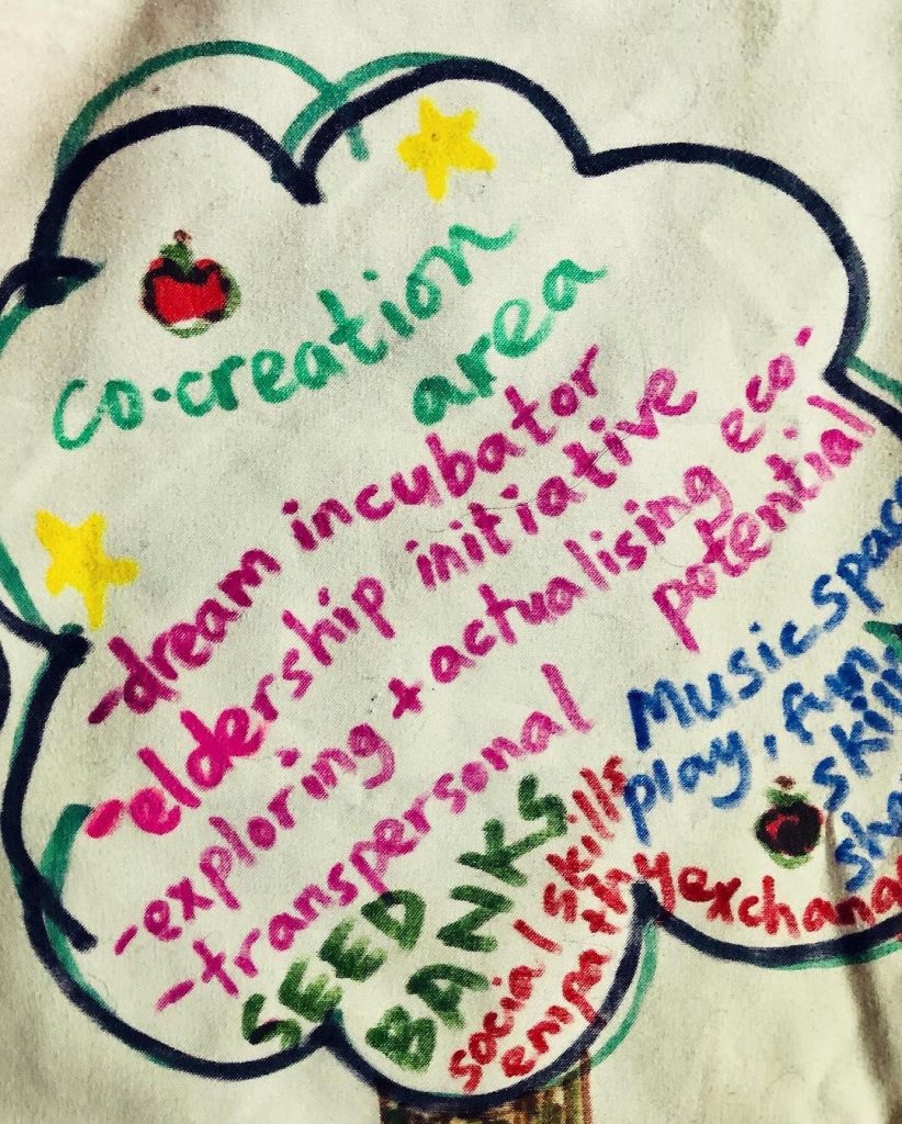 Emma Systa WNFE Review Assessment Action 08