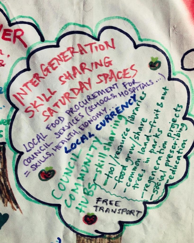 Emma Systa WNFE Review Assessment Action 10